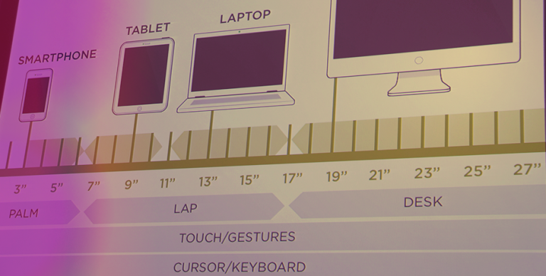 3 Reasons Why Web Design Is the Domain of Your Entire Company